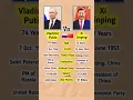 Vladimir Putin VS Xi Jinping🥶😰#putin #xijinping #comparison #vs