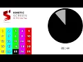 50 FPS SYNC TEST