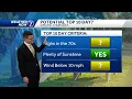 Potential for a Top 10 Day Thursday