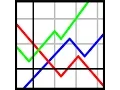 3 gnuplot Titulos de Figura y ejes