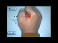 Unit 8 Objective 1