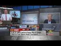 Skyworks Solutions CEO on navigating through the chip shortage