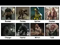 Every Left 4 Dead Special Zombies Survivability - IRL