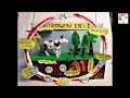 nitrogen cycle model nitrogen cycle nitrogen cycle Project nitrogen cycle 3d model the4pillars