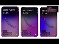 The World of On Chain Generative NFT s Emily Williams
