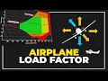 Airplane Load Factor Explained How G-Forces Affect Your Flight