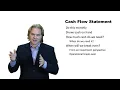 2 1 Feasibility Studies University of California Irvine Coursera