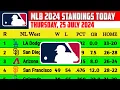 MLB Standings 2024 STANDINGS - UPDATE 2024 Major League Baseball 2024 Standings