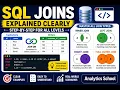 SQL Joins Explained Clearly Step-by-Step for All Levels