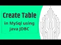 Create Table in Database using java JDBC in mySql using intellij IDEA 2020