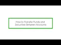 How to Fund Your TD Direct Investing Account