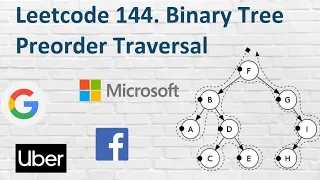 Leetcode 144 Binary Tree Preorder Traversal