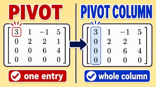 Pivot vs Pivot Column They re NOT the Same