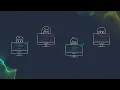 Introduction to Amazon CodeGuru