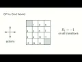Reinforcement Learning Chapter 4 Dynamic Programming With Code