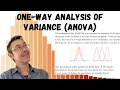 One-Way Analysis of Variance ANOVA