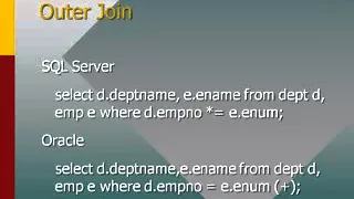 The Differences Between SQL Server and Oracle Database