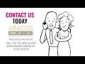 Owens Corning Insulation Houston Texas Abacus