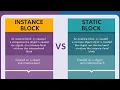 Difference Between Instance Block and Static Block