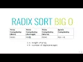 176 Radix Sort BIG O Complexity