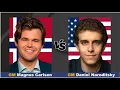 Download Lagu Magnus Carlsen vs Daniel Naroditsky | Main Event | chesscom