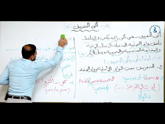 ⁣مادة اللغة العربية للصف الاول متوسط : ألف التفريق