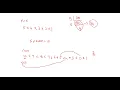 172 Factorial Trailing Zeroes Leetcode Math based Fundamentals