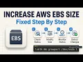 How to Increase AWS EBS Volume Size Without Downtime in 2026