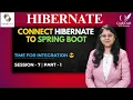 Back to Spring Boot Integrating Hibernate JPA into Spring Boot CodeCraft with Poonam