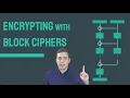 Encrypting with Block Ciphers