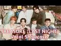 Download Lagu Treasure \