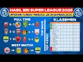 Lagu Hasil Liga 1 Hari Ini - Madura United vs Semen Padang - Klasemen BRI Super League 2025 Terbaru