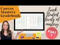 Make Mastery Grading Easy with the Canvas Mastery Gradebook Part 1