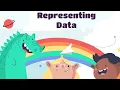 Kindergarten Math Using data to create a graph