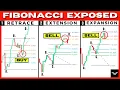 Ultimate Fibonacci Trading Course Retracement Extension Expansion