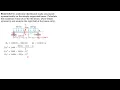 BEAM DEFLECTIONS Example 6 9