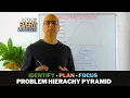 Stop Wasting Time on the Wrong Problems