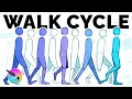 How to Animate the PERFECT Walk Cycle for Beginners in Krita