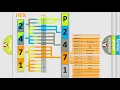 DTC GMC P2471 Short Explanation