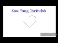 Kau Yang Terindah - Java Jive (lyrics)