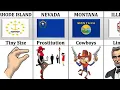 Lagu What Every US State Is Most Known For - You'll Never Guess These
