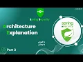 Spring Security - Explaining Architecture