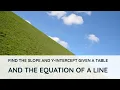 FIND THE SLOPE AND Y-INTERCEPT GIVEN A TABLE AND THE EQUATION OF A LINE TASC MATH HIGH EMPHASIS