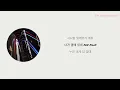 Jambino (잠비노)- LIKE WATER ((Feat.Loco (로꼬), HyunA(현아)) Lyrics #smtm11 #semifinal #lyrics