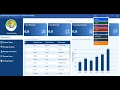 Part-1 Java Swing Complete Multi Theme Multi Submenu Dashboard Java Swing UI Desing