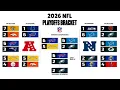 2026 NFL Playoff Bracket WEEK 11 Road To The Super Bowl