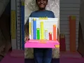3D bar graph model