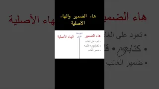 مالفرق بين هاء الضمير والهاء الأصلية 