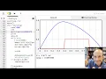 Solving Non-Trivial 1D Square Wells with Python shooting method