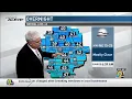 KCRG First Alert Forecast Monday evening April 29